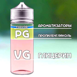 Що таке PG/VG у рідинах для електронних сигарет?