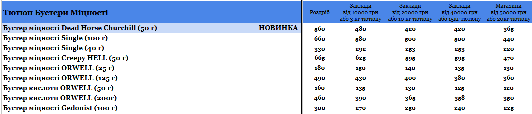 Статья Прайс интернет-магазина Hardsmoke.store, фото в блоге кальянного сайта, фото 1 Прайс интернет-магазина Hardsmoke.store в блоге кальянного сайта, фото 1