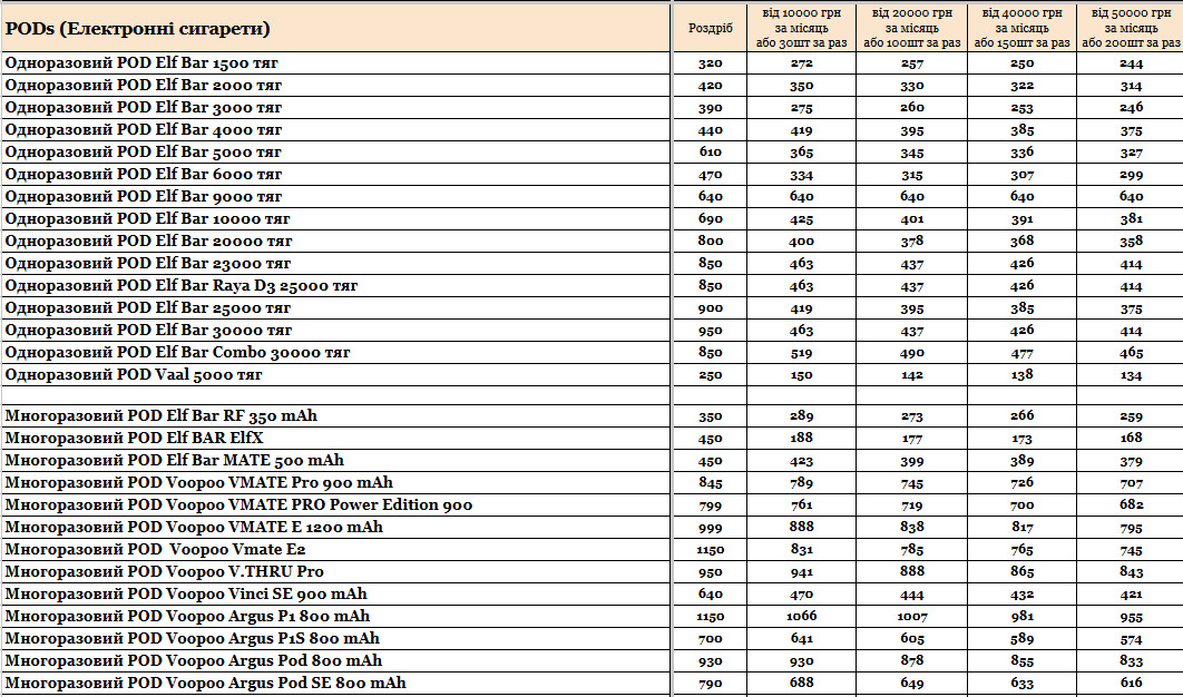 Статья Прайс интернет-магазина Hardsmoke.store, фото в блоге кальянного сайта, фото 1 Прайс интернет-магазина Hardsmoke.store в блоге кальянного сайта, фото 1