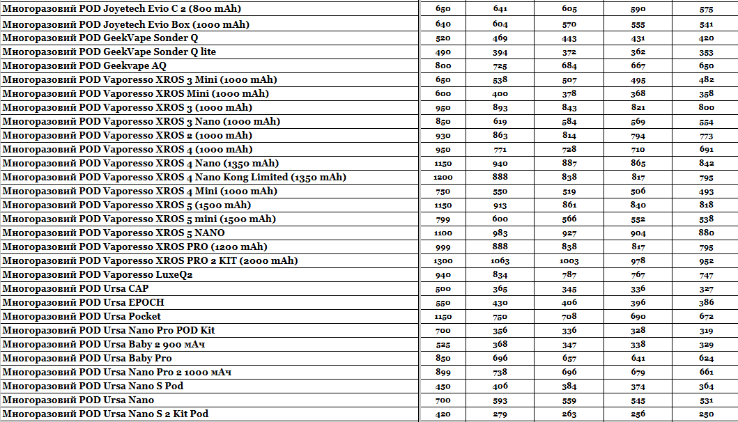 Статья Прайс интернет-магазина Hardsmoke.store, фото в блоге кальянного сайта, фото 1 Прайс интернет-магазина Hardsmoke.store в блоге кальянного сайта, фото 1