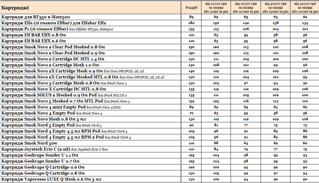 Статья Прайс интернет-магазина Hardsmoke.store, фото в блоге кальянного сайта, фото 1 Прайс интернет-магазина Hardsmoke.store в блоге кальянного сайта, фото 1