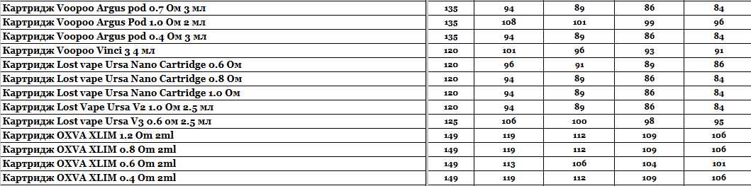 Статья Прайс интернет-магазина Hardsmoke.store, фото в блоге кальянного сайта, фото 1 Прайс интернет-магазина Hardsmoke.store в блоге кальянного сайта, фото 1