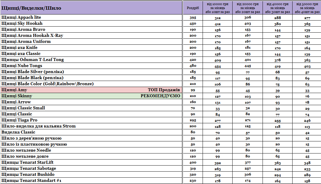 Статья Прайс интернет-магазина Hardsmoke.store, фото в блоге кальянного сайта, фото 1 Прайс интернет-магазина Hardsmoke.store в блоге кальянного сайта, фото 1