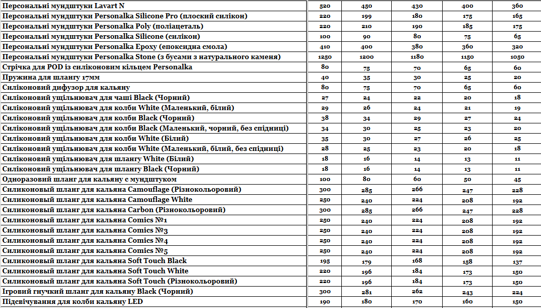 Статья Прайс интернет-магазина Hardsmoke.store, фото в блоге кальянного сайта, фото 1 Прайс интернет-магазина Hardsmoke.store в блоге кальянного сайта, фото 1