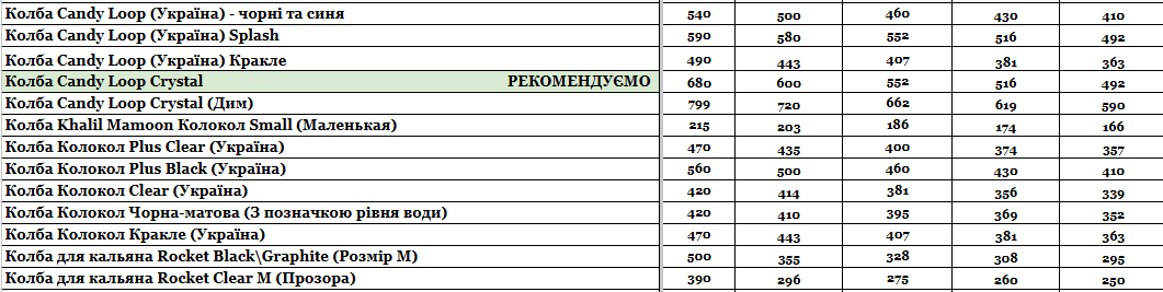 Статья Прайс интернет-магазина Hardsmoke.store, фото в блоге кальянного сайта, фото 1 Прайс интернет-магазина Hardsmoke.store в блоге кальянного сайта, фото 1