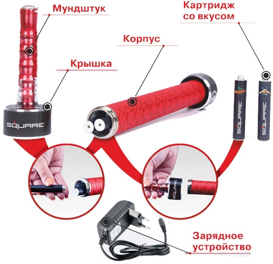 Що таке електронний кальян? у блозі кальянного сайту, фото 1